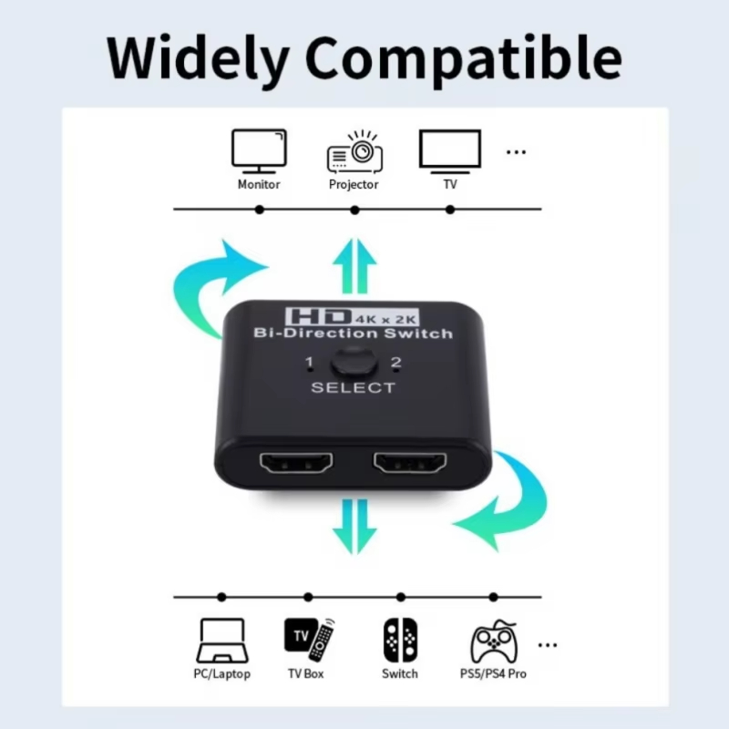 4K X 2K HDTV Bi-Direction 2-Po - đánh giá và giá Hdmi Matrix Switch