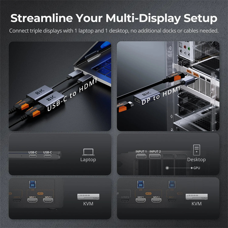 TESmart for HDMI 2.1 Dual 4K14 - đánh giá và giá Hdmi Matrix Switch