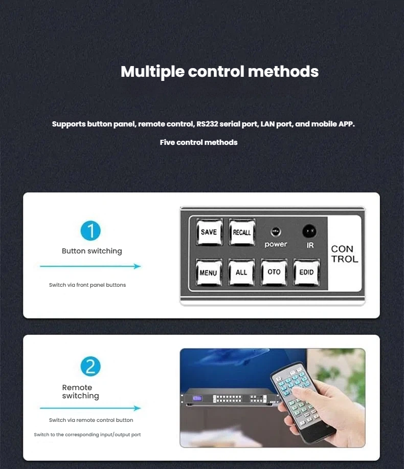 Professional 4x4 4K for HDMI M - đánh giá và giá Hdmi Matrix Switch