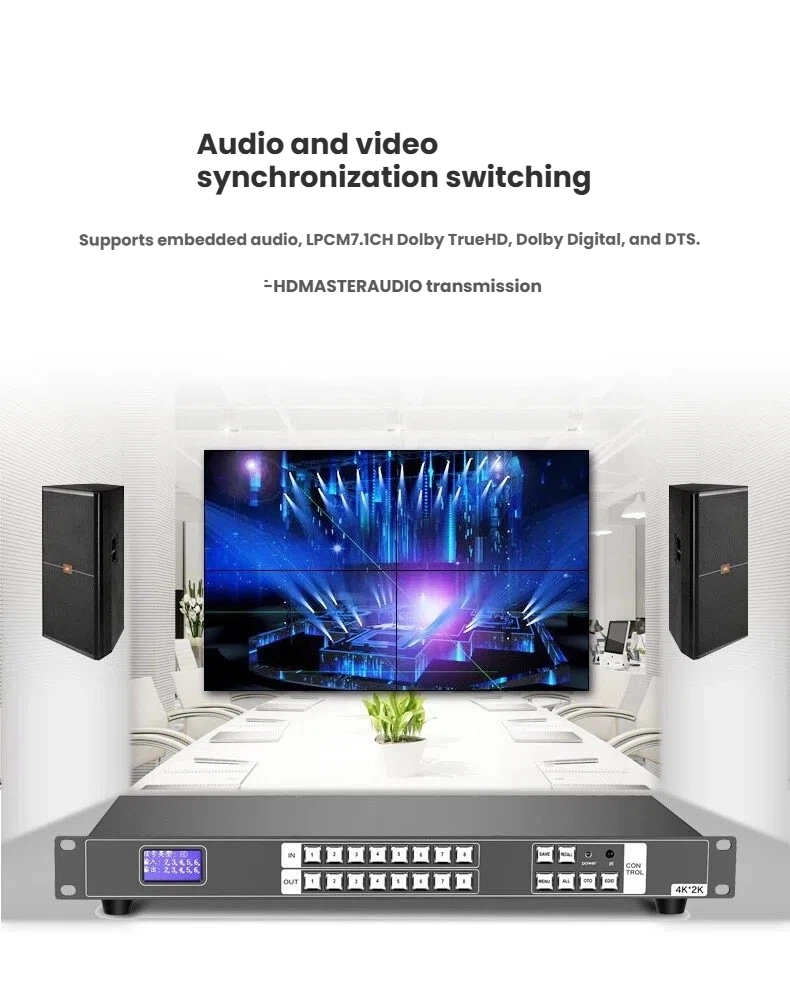 Professional 4x4 4K for HDMI M - đánh giá và giá Hdmi Matrix Switch