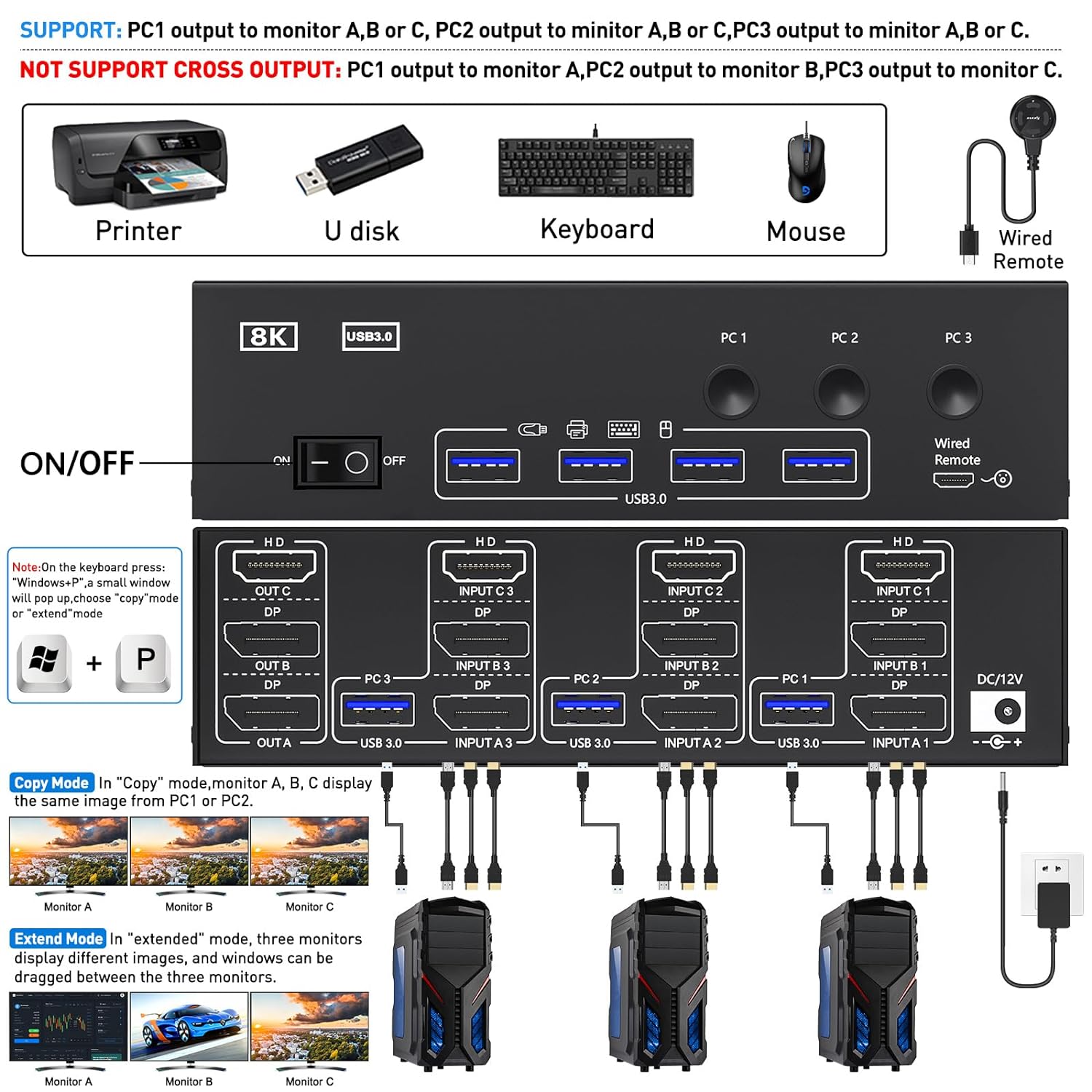 KCEVE HDMI USB 3.0 KVM Switch  - đánh giá và giá Hdmi Matrix Switch
