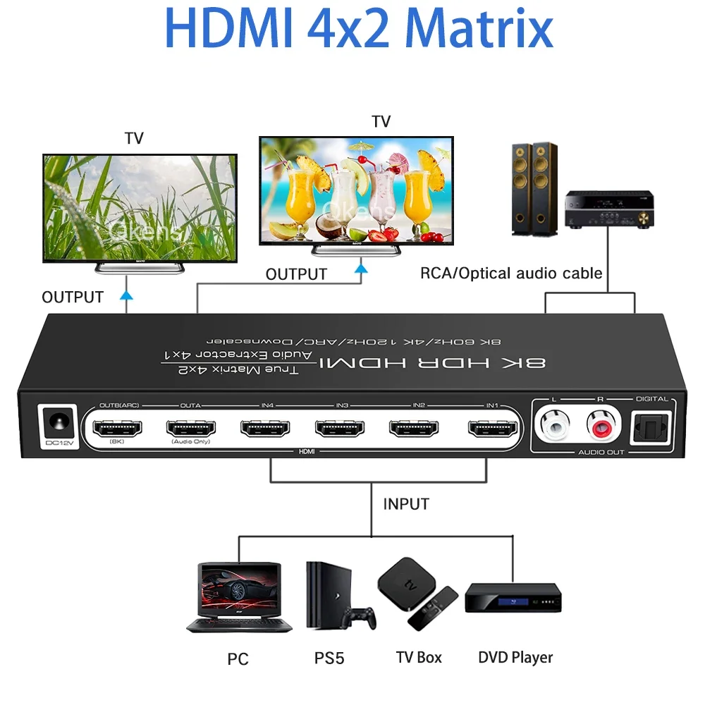 HDR10 ARC 8K 60Hz HDMI Matrix  - đánh giá và giá Hdmi Matrix Switch