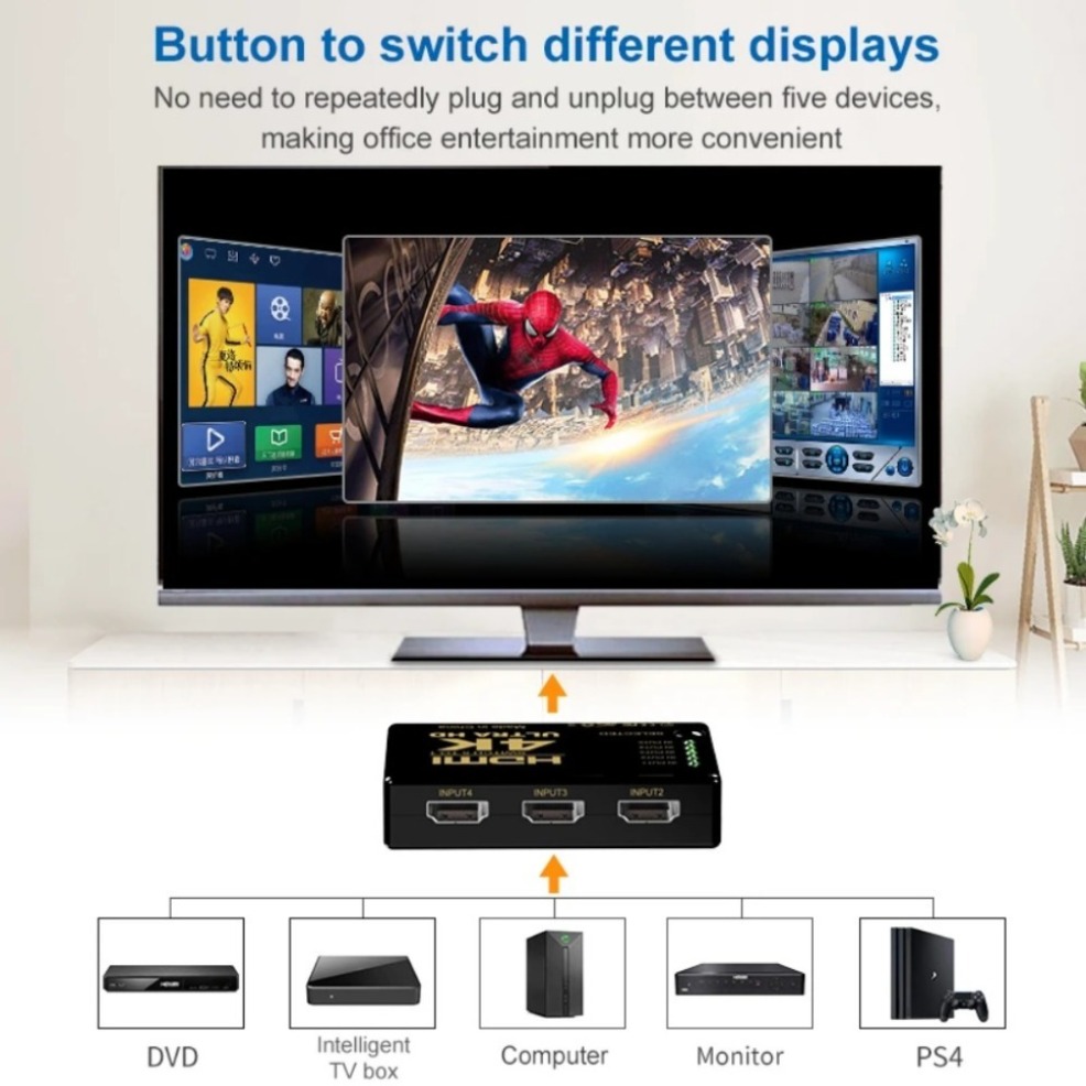 5x1 HDMI Switch HD 4K Video Sw - đánh giá và giá Hdmi Matrix Switch