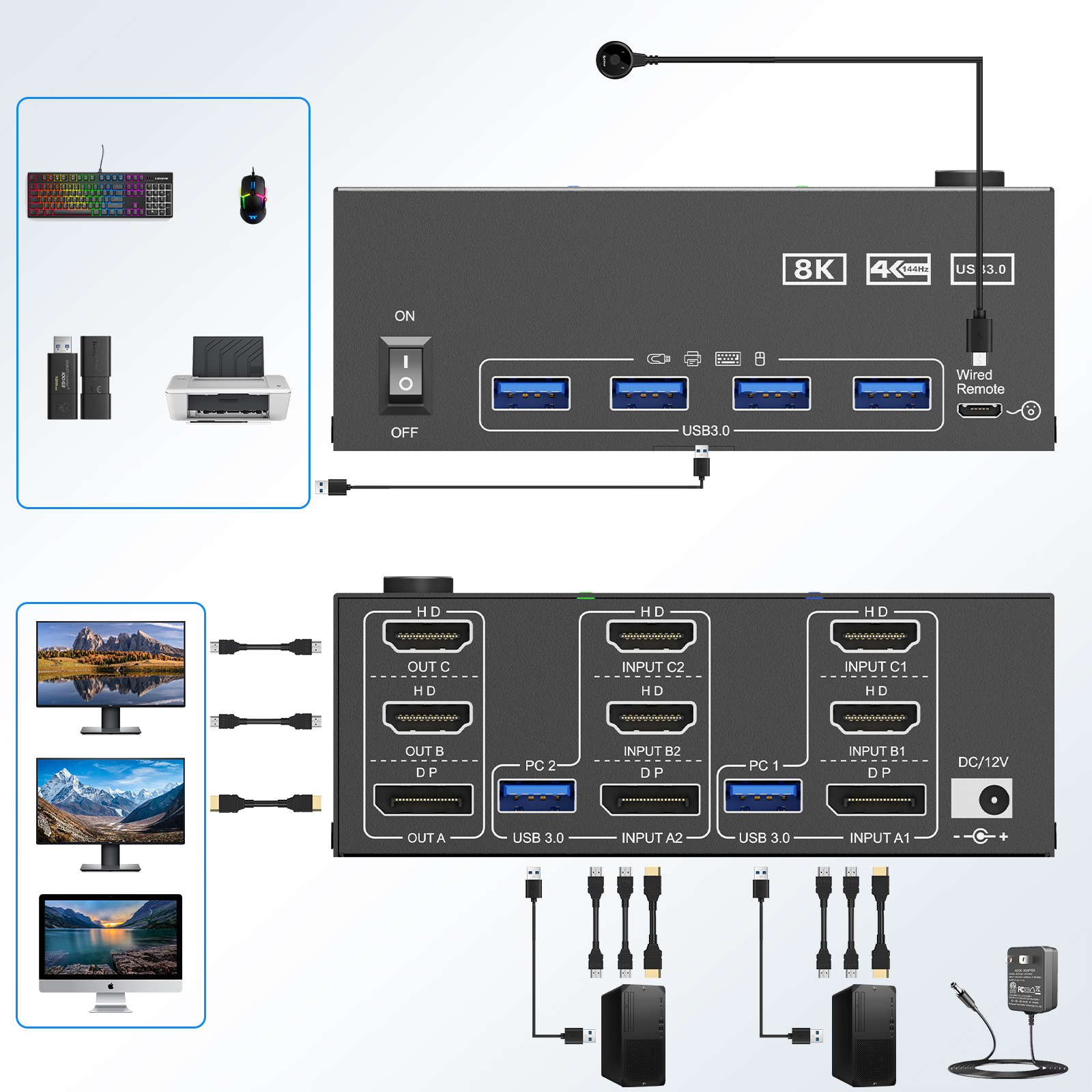 KCEVE 8K Tripe 3 Monitors KVM  - đánh giá và giá Hdmi Matrix Switch
