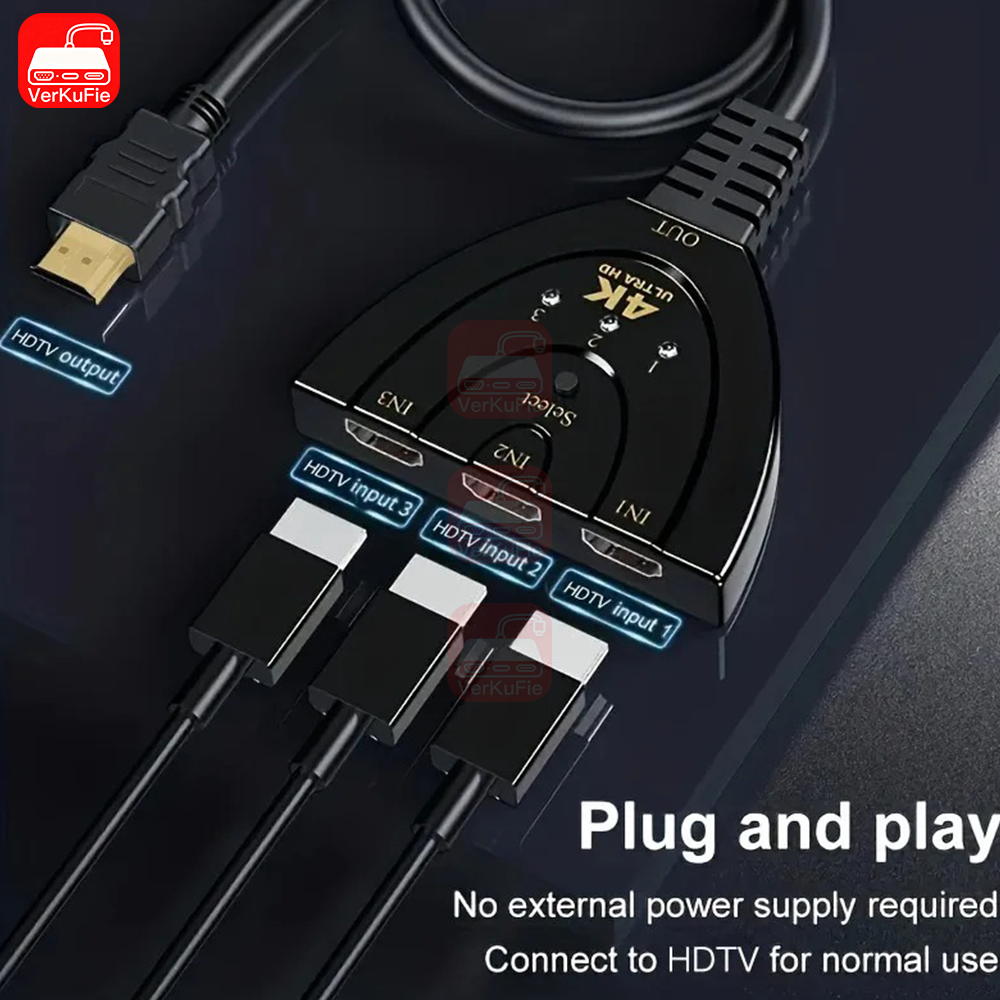3-in-1 Out Video Splitter 4K 3 - đánh giá và giá Hdmi Matrix Switch