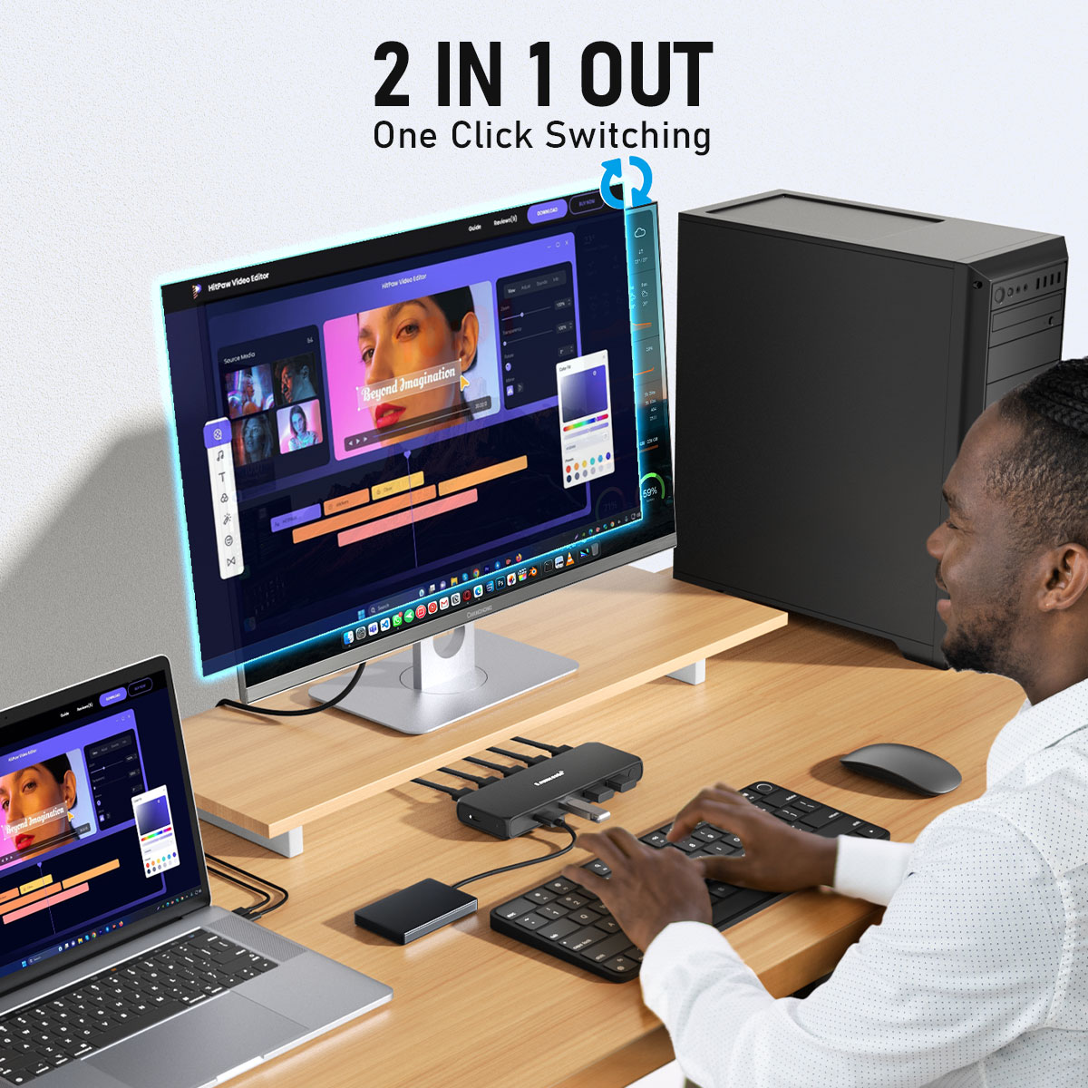 Lemorele 2 IN 4 OUT HDMI Switc - đánh giá và giá Hdmi Matrix Switch