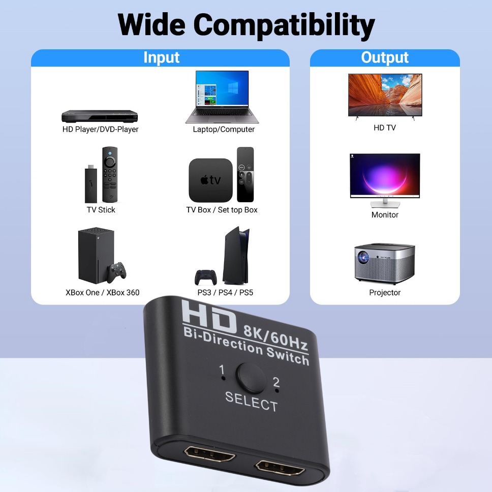 HDMI Switch Splitter 8K 60Hz 4 - đánh giá và giá Hdmi Matrix Switch