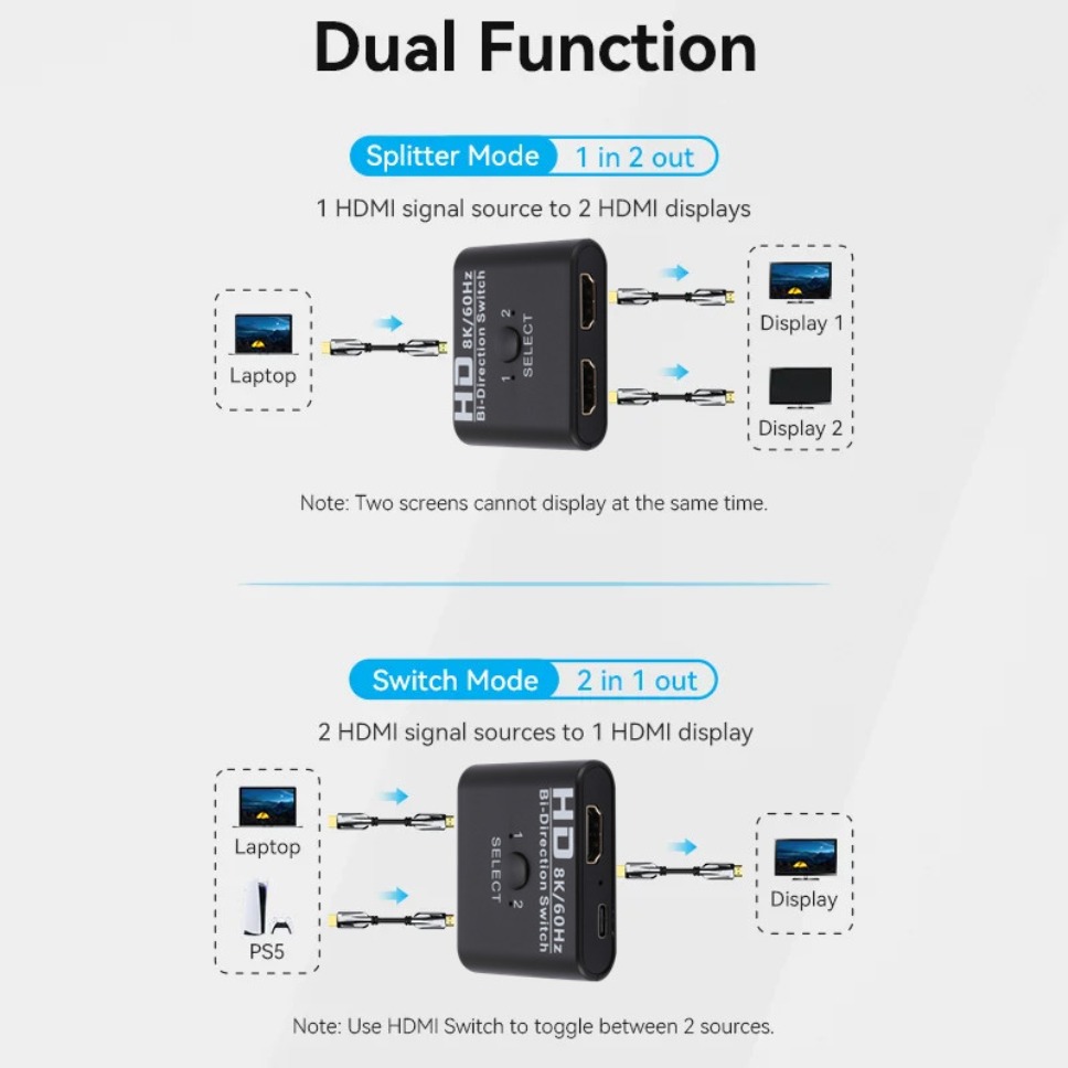 HDMI Switch Splitter 8K 60Hz 4 - đánh giá và giá Hdmi Matrix Switch