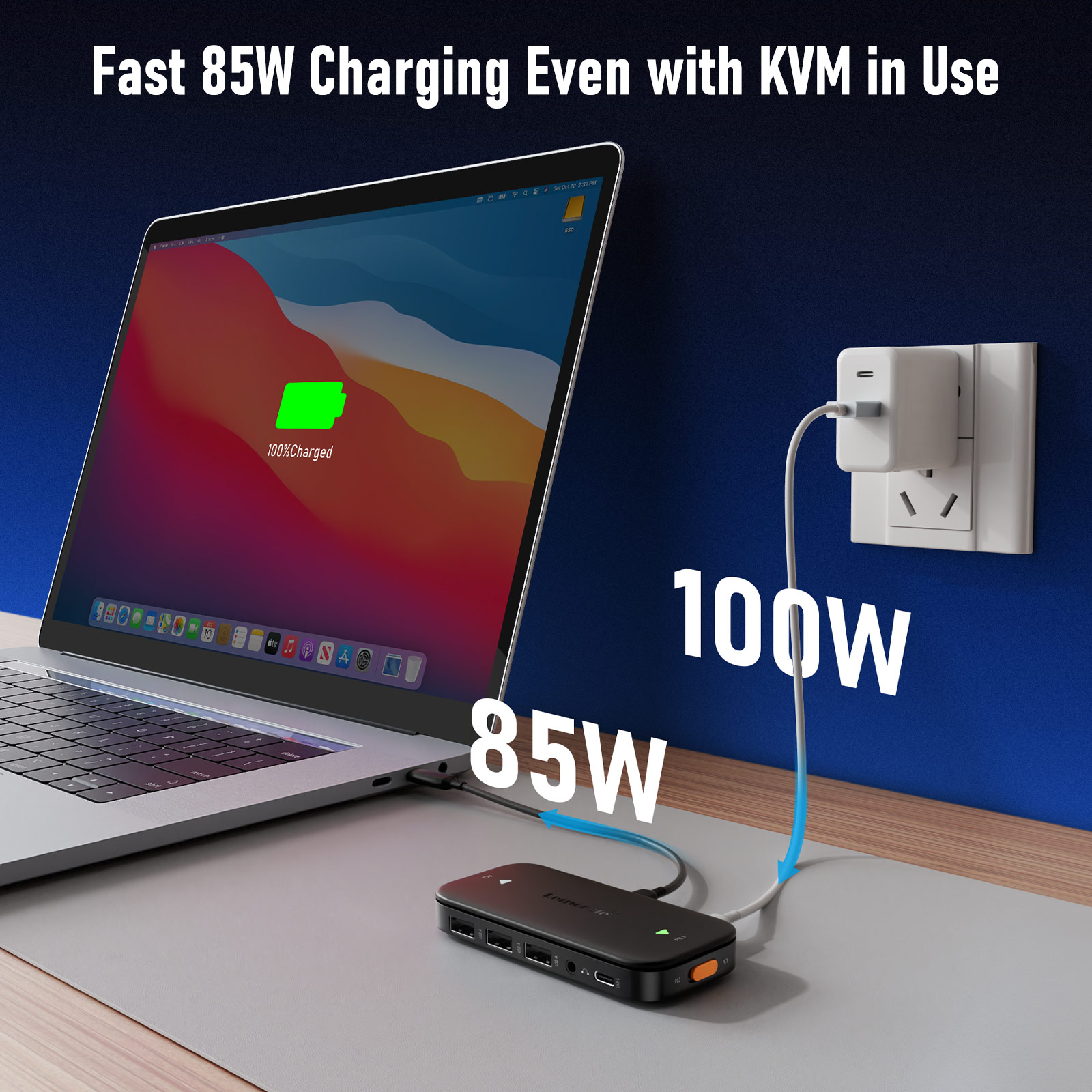 Lemorele USB-C KVM Switch 2 in - đánh giá và giá Hdmi Matrix Switch