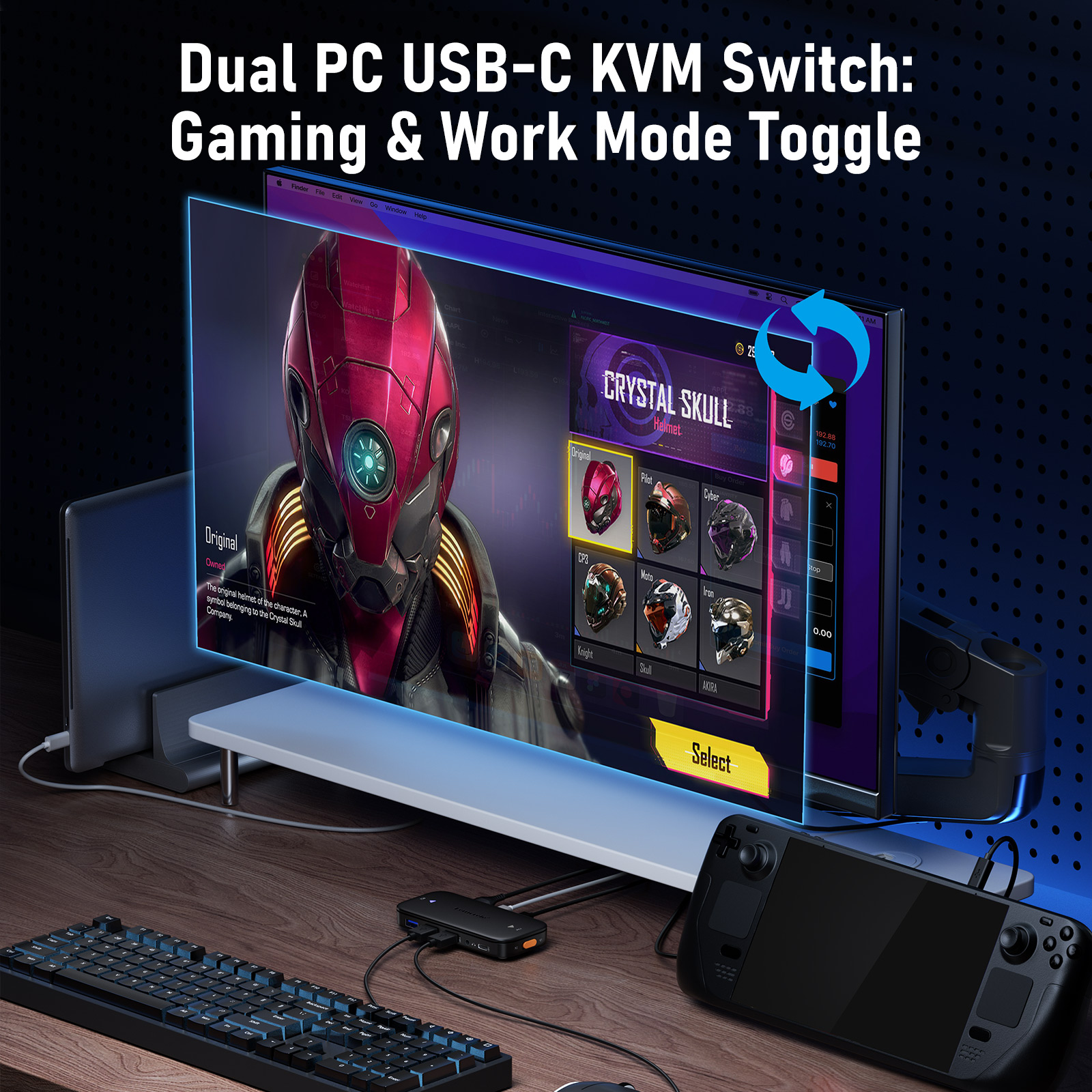 Lemorele USB-C KVM Switch 2 in - đánh giá và giá Hdmi Matrix Switch