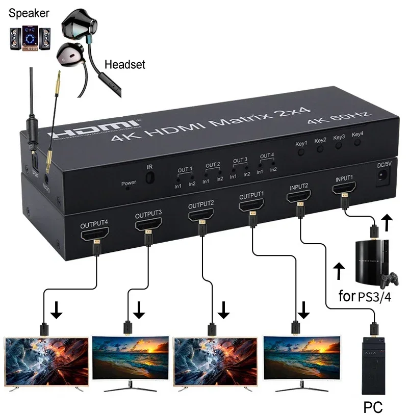 4K 60Hz HDMI Matrix 2x4 HDMI S - đánh giá và giá Hdmi Matrix Switch